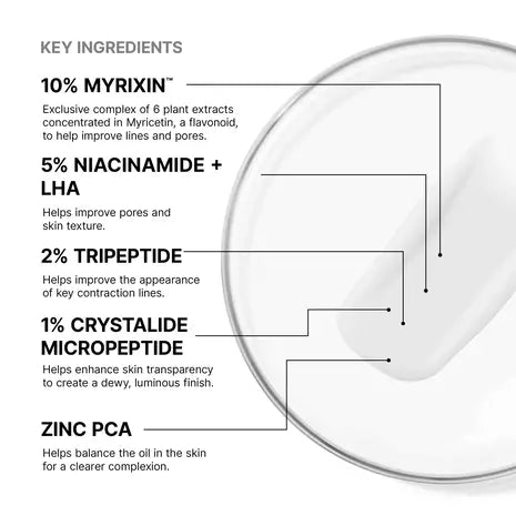 SkinCeuticals™ P-TIOX Anti-Wrinkle Cream