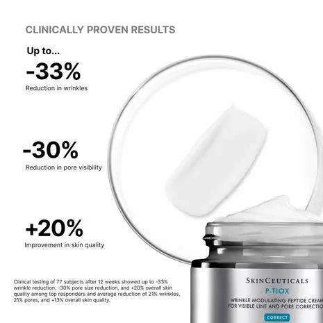 SkinCeuticals™ P-TIOX Anti-Wrinkle Cream