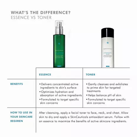 SkinCeuticals™ Phyto Corrective Essence Mist
